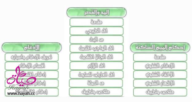 برنامج تعلم التجويد بالصوت والصورة Hayah_1349483863_394