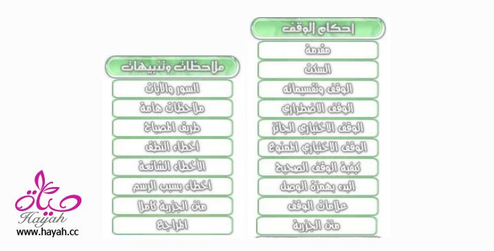 برنامج تعلم التجويد بالصوت والصورة  Hayah_1349483864_244