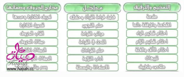 برنامج تعلم التجويد بالصوت والصورة Hayah_1349483864_921