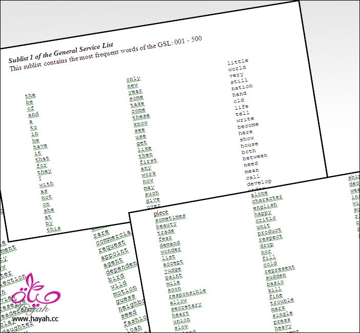 تعلم الكلمات الــ 2000 الأكثر شيوعاً في اللغة الإنجليزية وسوف ترفع مستوك Hayahcc_1356168427_502