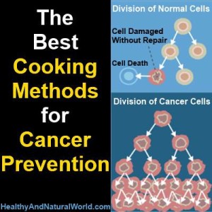 The Best Cooking Methods for Cancer Prevention Post243-300x300
