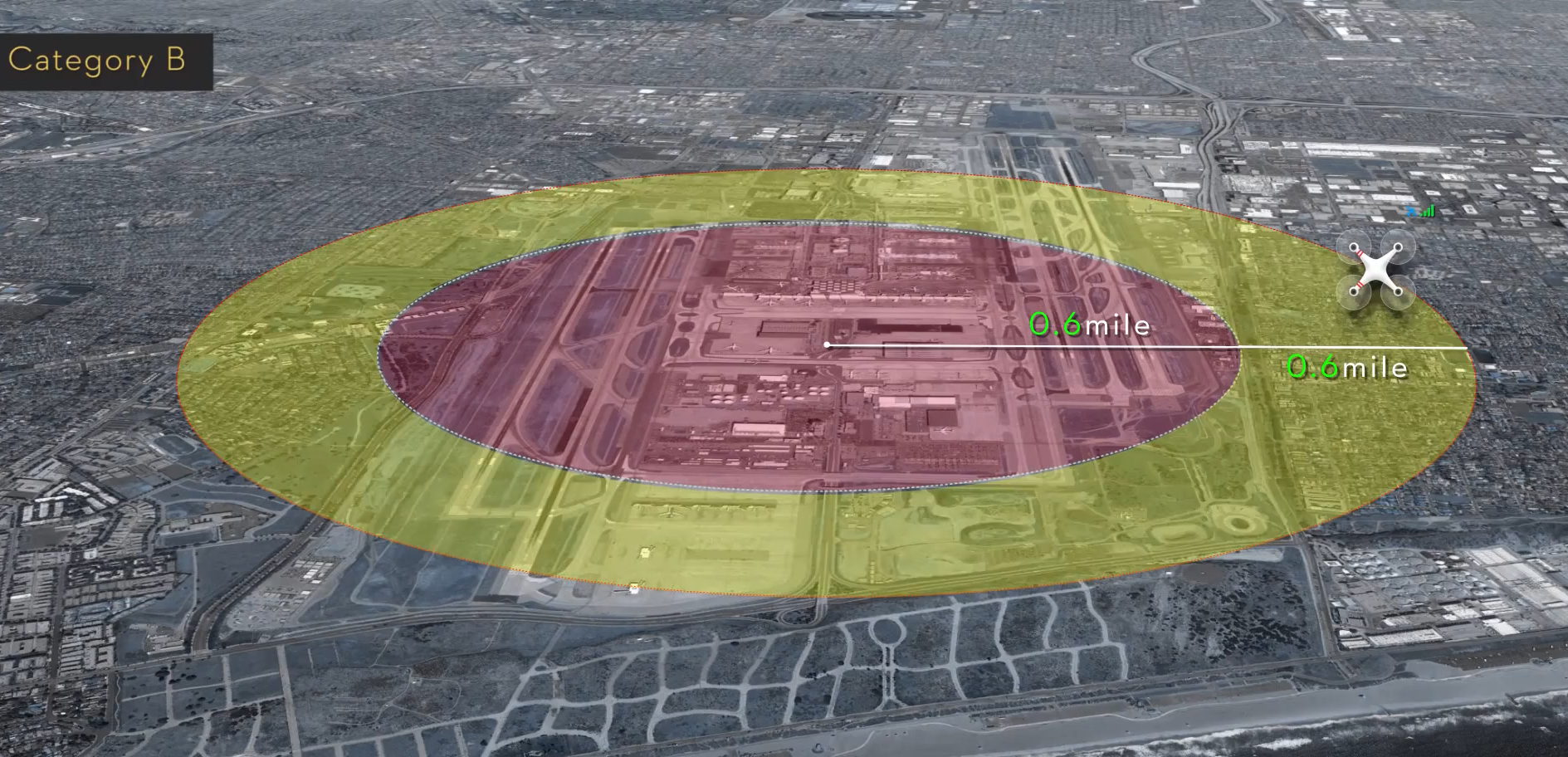 La réglementation et les petits drones privés/commerciaux Flyzone-04