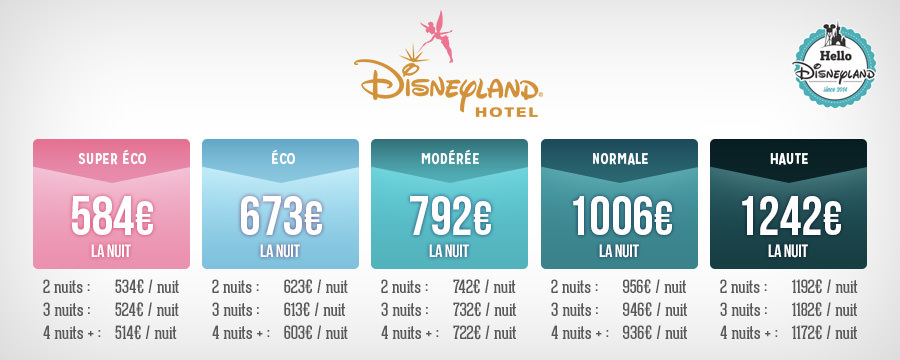 Prezzi delle camere e delle suite degli Hotel - Pagina 2 Tarifs2015-nuit-seule-disney-DISNEYLANDHOTEL