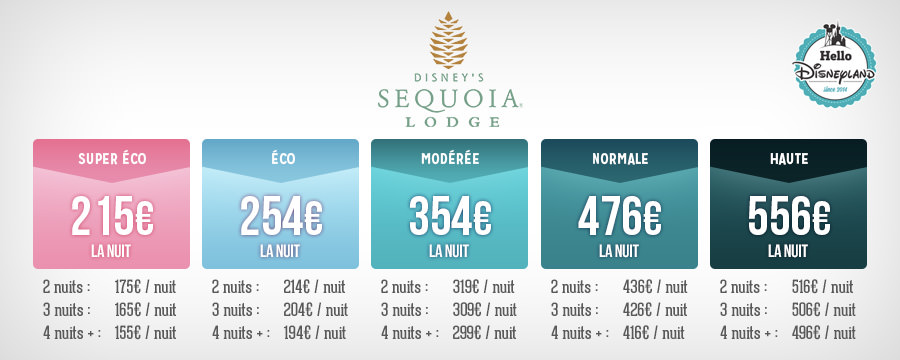 Prezzi delle camere e delle suite degli Hotel - Pagina 2 Tarifs2015-nuit-seule-disney-SEQUOIA