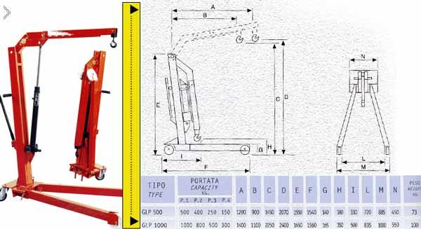 recherche de plan pour chevre Grue-d-atelier-hydraulique-serie-glp-201946