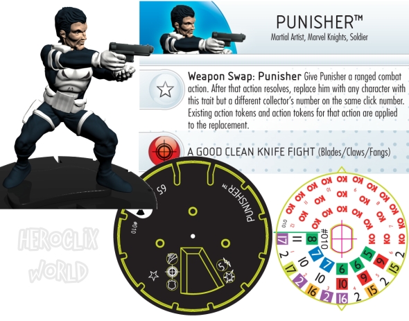 Heroclix, el juego de tablero de superheroes (Exposicion del juego y de sus figuras) Punisher