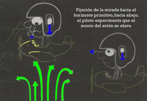 DESORIENTACIÓN ESPACIAL Medico15