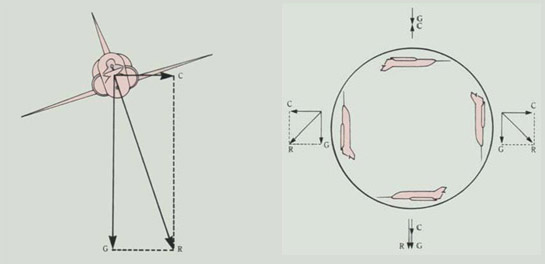 Evolución del combate aéreo - Página 5 Ace7