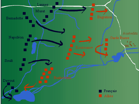 Austerlitz  (2 décembre 1805) Austerlitz