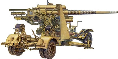 Panzerkampfwagen VI Tiger et variantes Flak1810