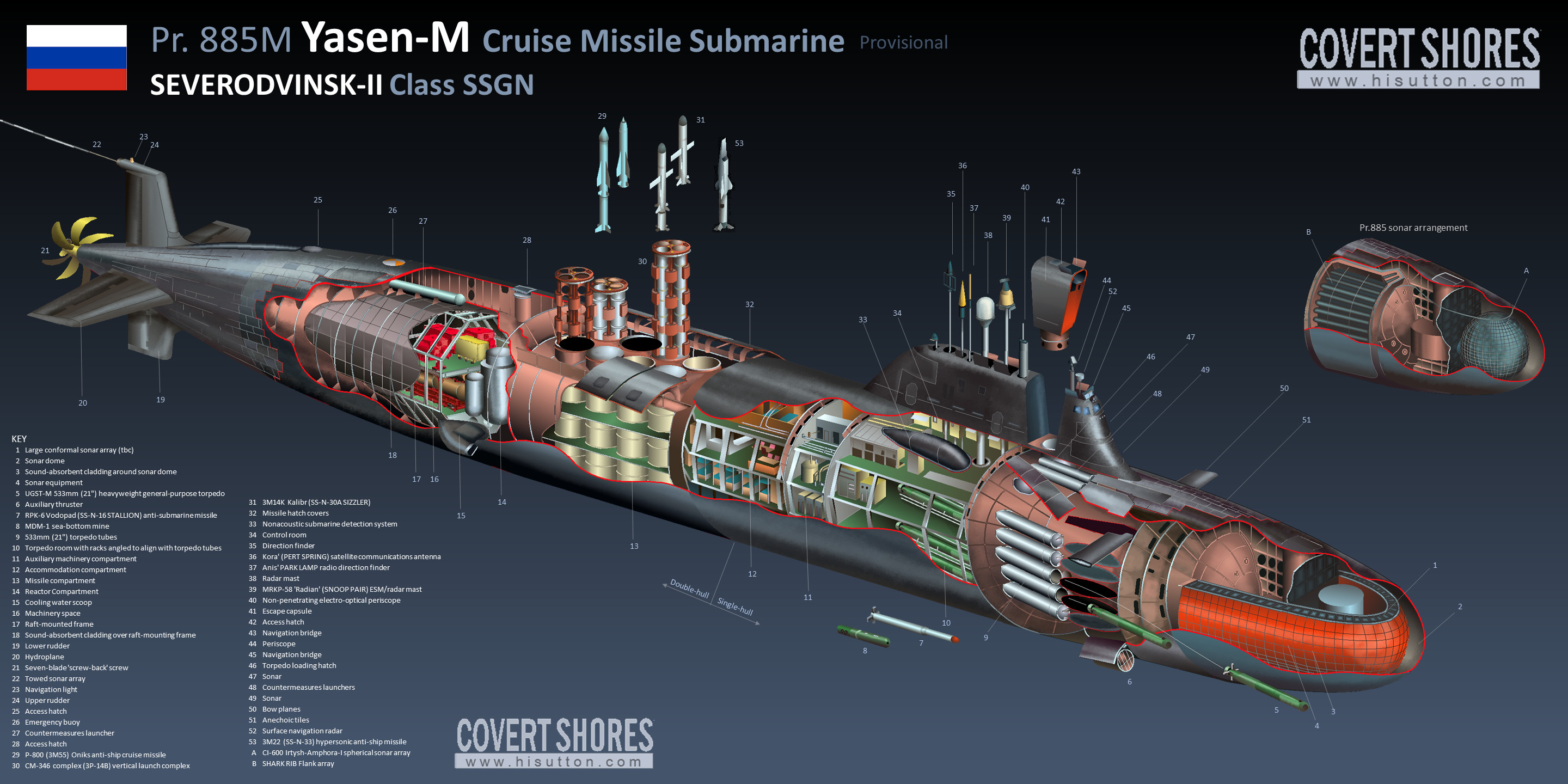 Project 885: Yasen class - Page 33 Ru_Pr885M_cutaway