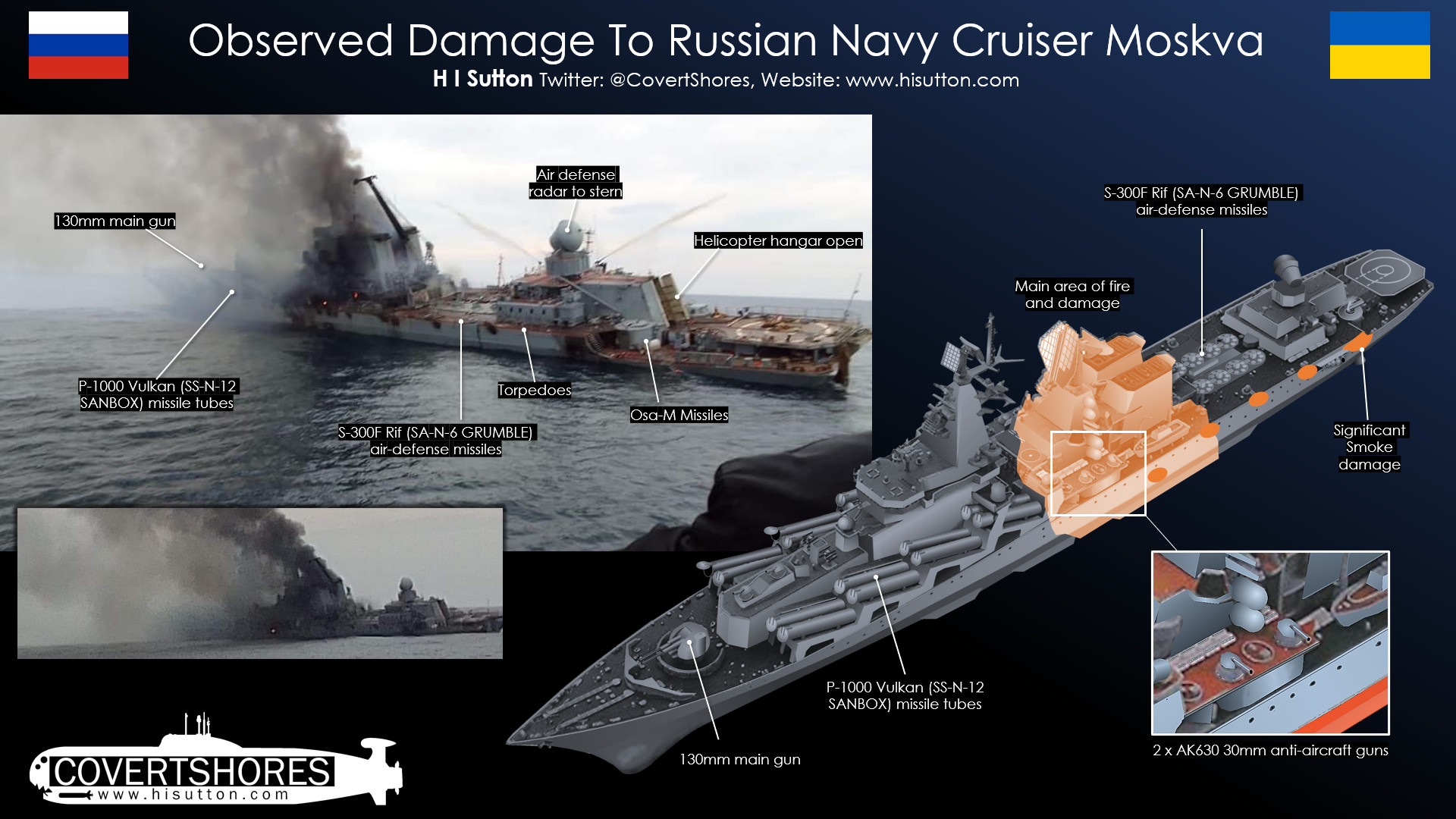 Ucrania - Ucrania en guerra - Página 35 Russia-Navy-Moskva-Damage