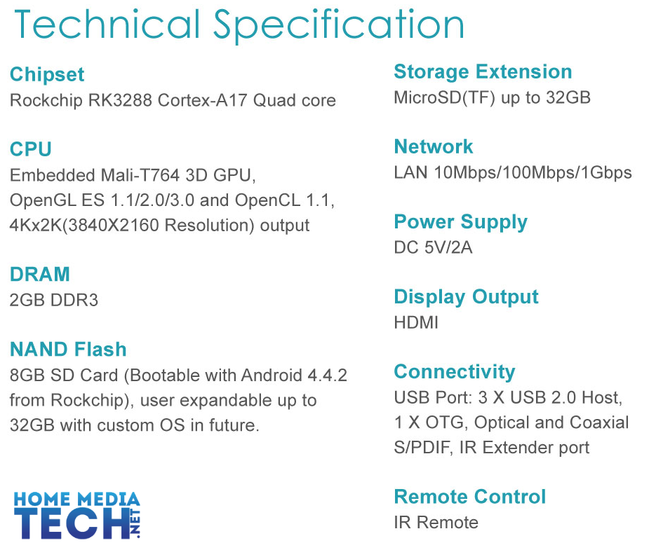 [VDS] TV - Lecteur blu-ray - Box Android 4K Open-hour-chameleon-tech-specs