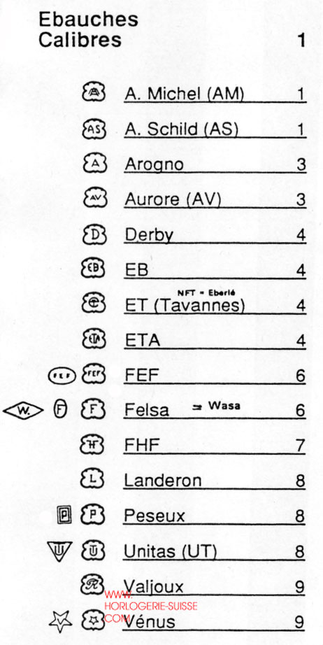 navitimer - [Postez ICI les demandes d'IDENTIFICATION et RENSEIGNEMENTS de vos montres] - Page 27 Logo_ebauche%20(1)