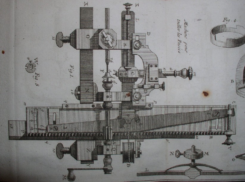 İsviçre'de geçmişten saat fabrikaları,atölyeleri - fotoğraflar Machineataillerfuseeberthoud