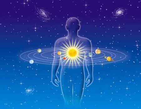 How to heal yourself by talking to your body NZ_auckland_astrology_ext