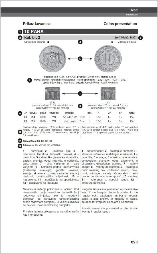 Novi numizmatički katalog: Kovanice i novčanice Jugoslavije, Slovenije, Hrvatske, Bosne i Hercegovine, Srbije, Crne Gore i Makedonije – 2. izdanje, 2011. 1