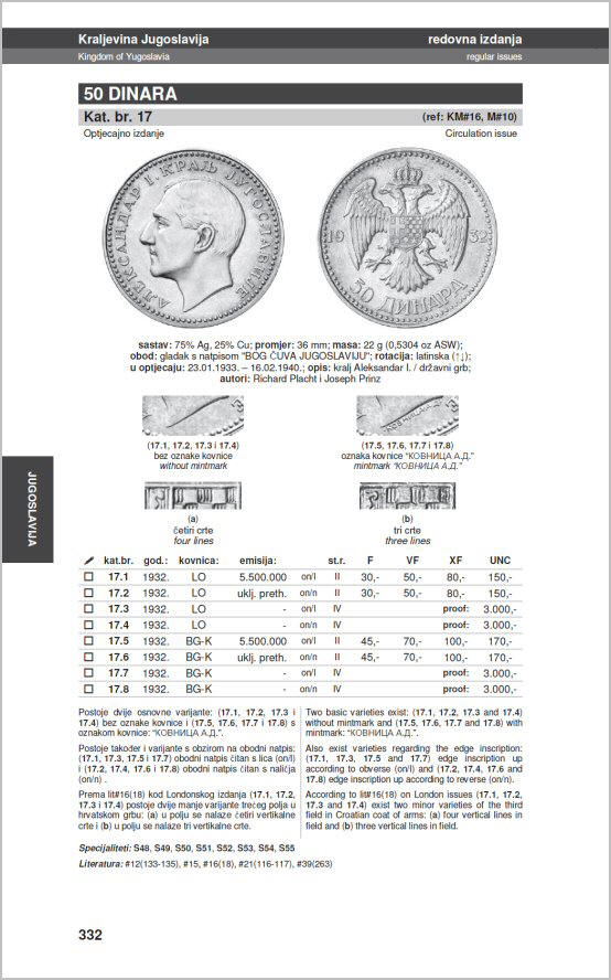 Novi numizmatički katalog: Kovanice i novčanice Jugoslavije, Slovenije, Hrvatske, Bosne i Hercegovine, Srbije, Crne Gore i Makedonije – 2. izdanje, 2011. 3