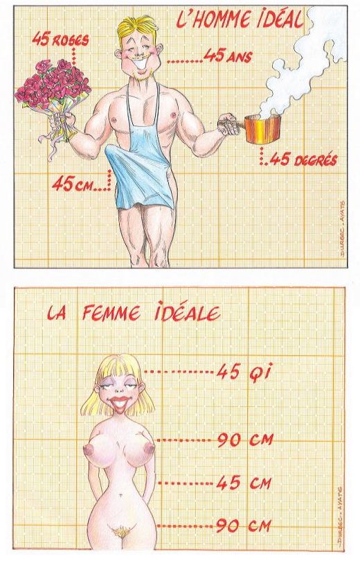 Ce topic est pour les femmes, les hommes sont les bienvenus mais interdit de poster lool - Page 3 Mensurations_ideales