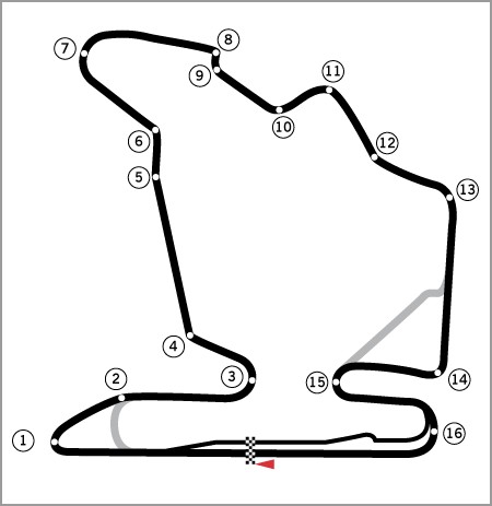 Top Tracks Hungaroring