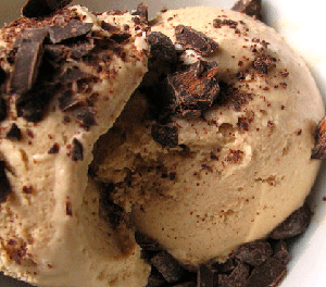 Food thread Coffee-ice-cream