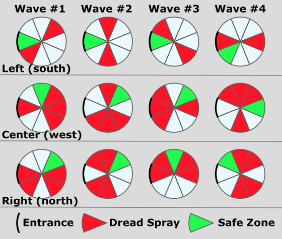 Notre RL est il narcoleptique? Sha-of-fear-dread-spray-pattern