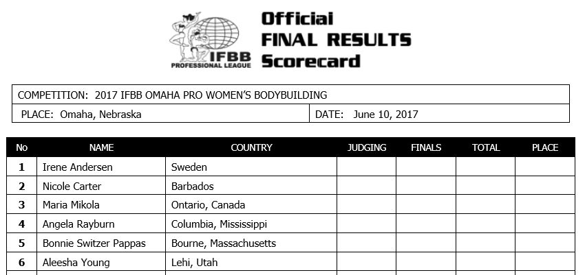 2017 IFBB Omaha Pro!! 2017omaha_listwbb