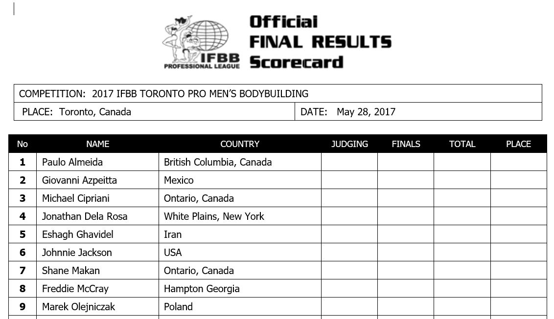 2017 IFBB Toronto Pro Supershow!! 2017toronto_listmbb