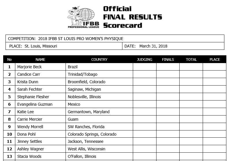 2018 St Louis Pro!! 2018-stlouis_listwp