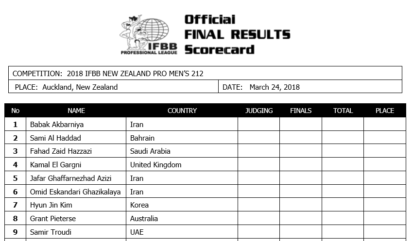 2018 New Zealand Pro!! 2018nz2_list212