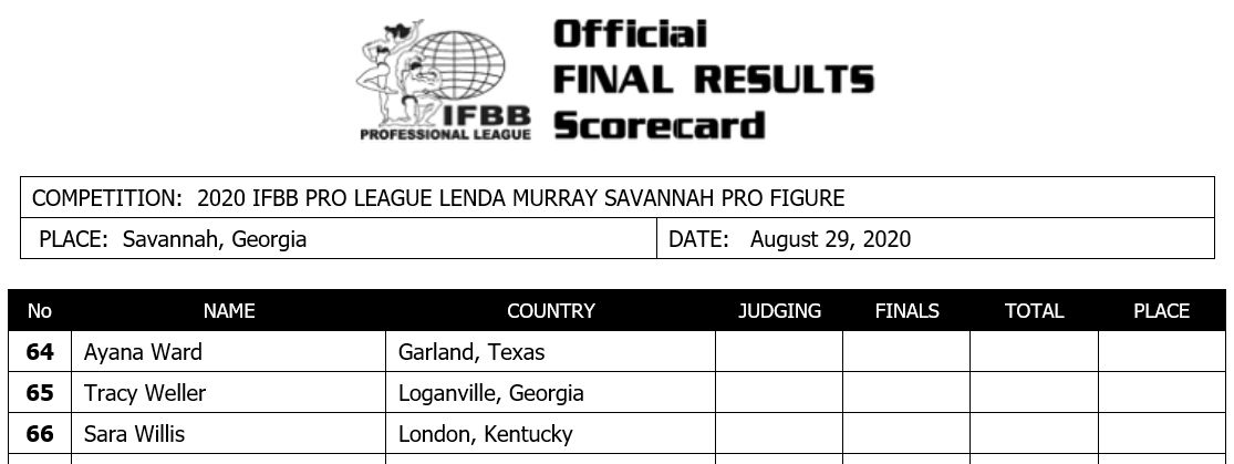 2020 Lenda Murray Savannah Pro!! 2020savannah_listFIG2