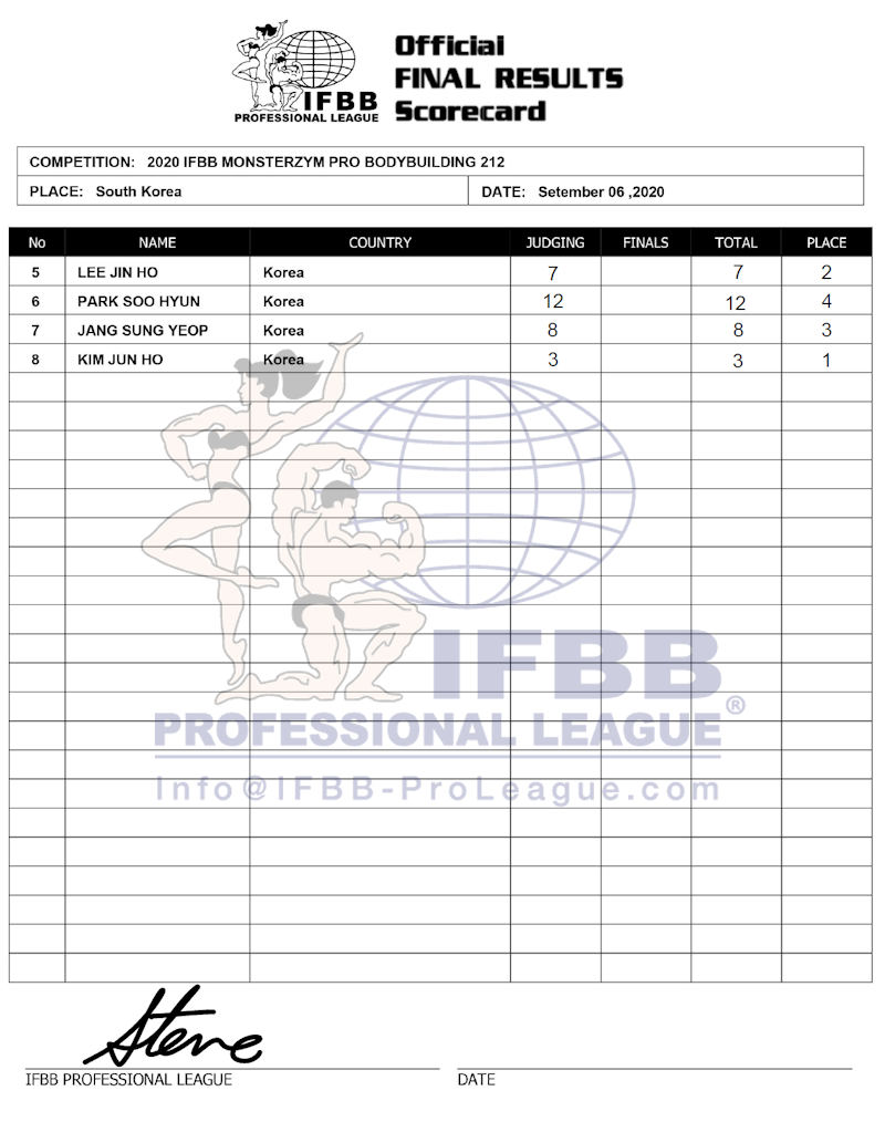 2020 Monsterzym Pro!! 2020monsterzym_scorecard212_wm