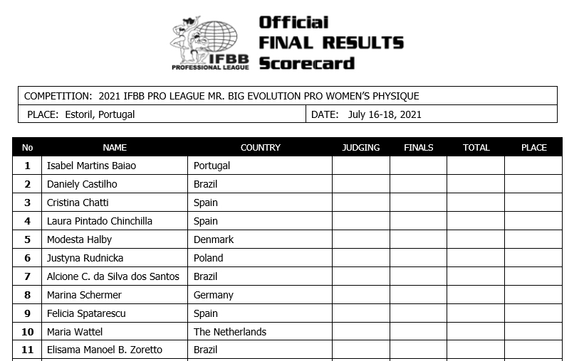 2021 Mr. Big Evolution Pro Portugal!! 2021mrbigevolution_071821v2_listWP