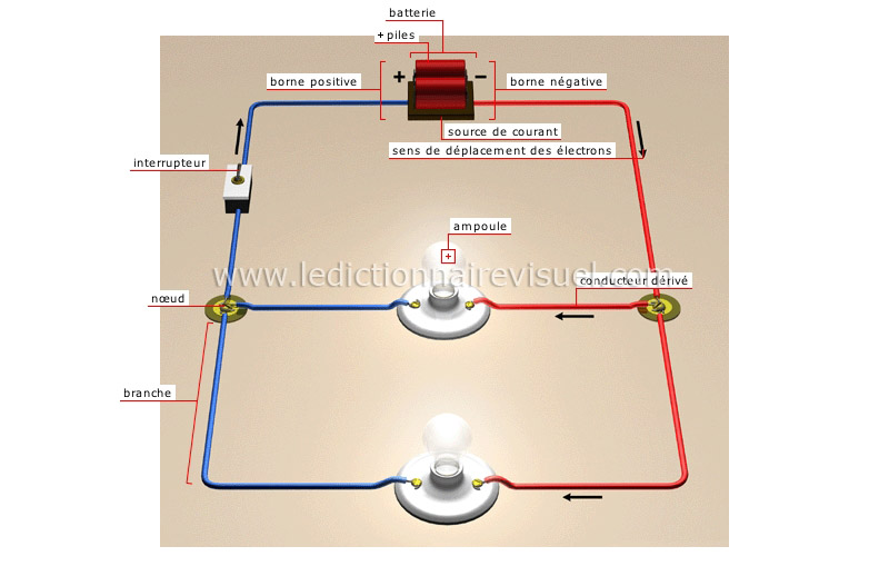 Schéma pour l'éclairage des accessoires Circuit-electrique-en-parallele-319220