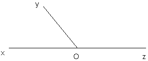 Vers la fraternité des religions ( Dalaï-Lama ) - Page 2 Maths_5_angles_cours_04