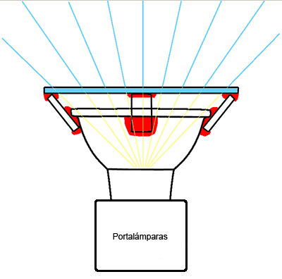 ARTCULOS SOBRE TCNICAS DE ILUMINACIN C13