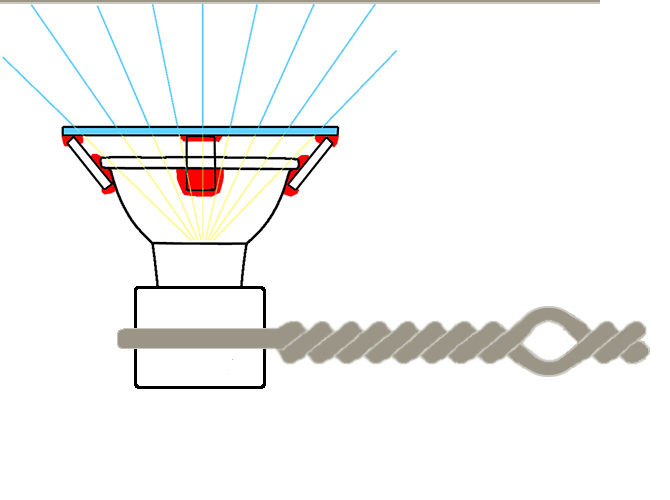 ARTCULOS SOBRE TCNICAS DE ILUMINACIN C14