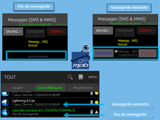 [TUTORIEL] Titanium Backup ★ Root : Sauvegarde et Restauration expliquées 146152351763936