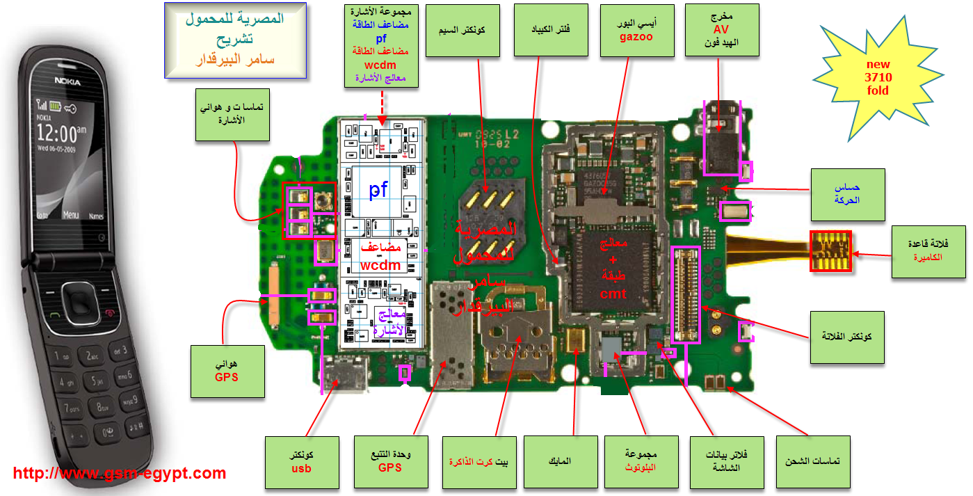 أحدث وأهم تشريحات النوكيا الجديدة والحصرية  53372313732638670941