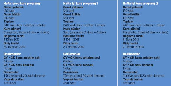 2014 KPSS Çalışma Metodu ve Programı HUVmCjkrz5