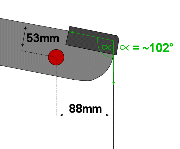 [ABANDONNÉ] Positionnement des boutons Pb-buttons