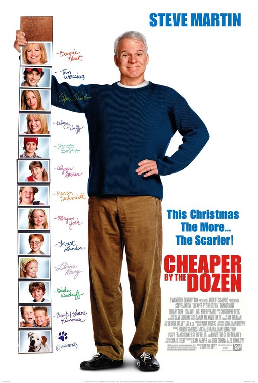 Svi Filmovi do sada i najavljeni Cheaper_by_the_dozen