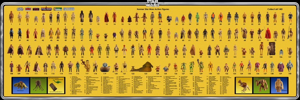 Free Giant Vintage Starwars Figure Poster by Mogwai! Poster10