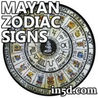 Mayan Zodiac Symbols And Names Mayan-zodiac-rg