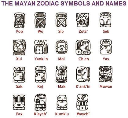 Mayan Zodiac Symbols And Names Mayan-zodiac