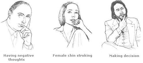 6. Hand to face gestures  8-55-123