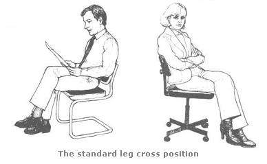 8. Leg barriers gestures  8-67-12