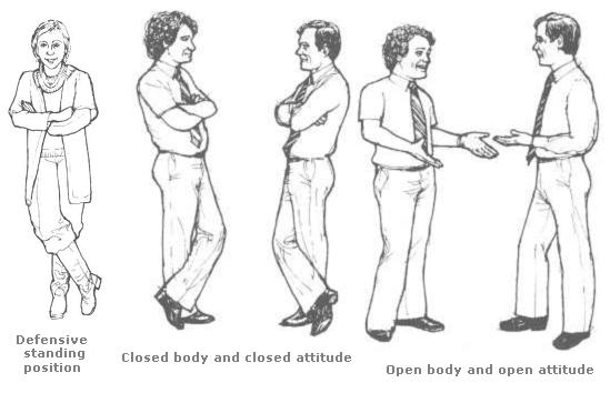 8. Leg barriers gestures  8-70-1