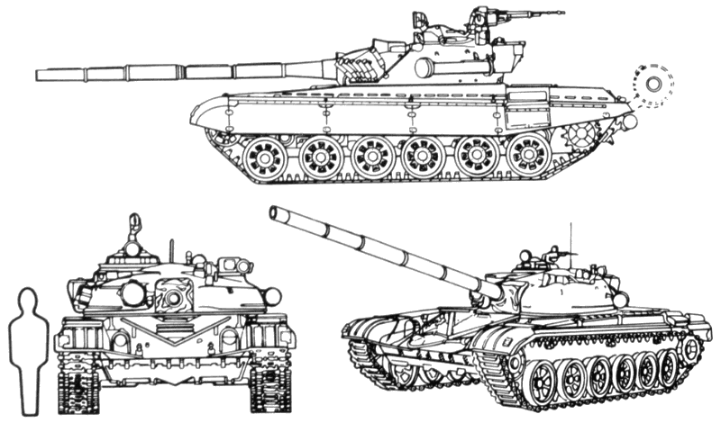 T-72 تطويراتها و أنواعها و كيفية التفريق بينها T-72