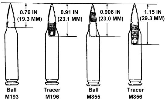 Référence OTAN des ogives ? 556_ammo2